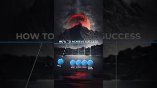 How to ACHIEVE SUCCESS!  The Ultimate Path to Winning!  #Motivation #Success #NeverGiveUp #Mindset