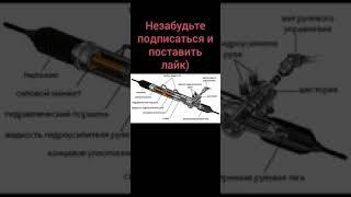 Рулевая рейка Форд Фокус 3,ремонт рулевой рейки