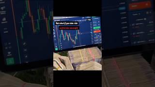 Risk takers are Money makers #motivation #stockmarket #ytshorts