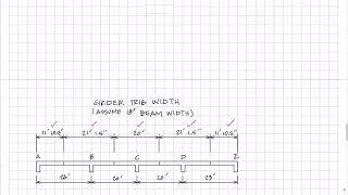 Loads 07. Live load reduction