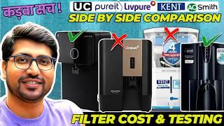 Best Water Purifier 2025: Top Picks for Your Home Under ₹10,000!