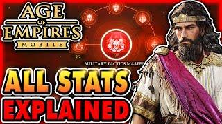 Age of Empires Mobile Talent Tree Guide & Stats EXPLAINED!