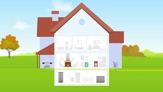 Safety First - House-Piping Responsibilities