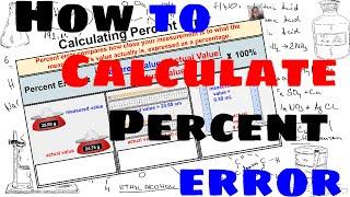 How to Calculate Percent Error