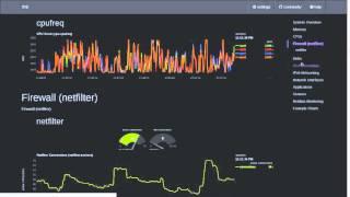 Netdata | AWESOME Real-time performance monitoring for LINUX!