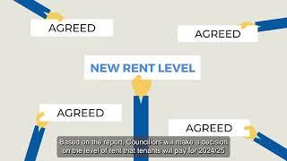 Rent Options Explainer for Tenants' Autumn Roadshow 2023