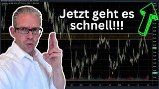 Börse aktuell - DAX mit starkem Kaufsignal!!!