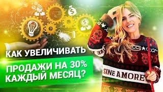 Масштабирование бизнеса: как из 15 миллионов сделать 240? Автоматизация для роста продаж // 18 +