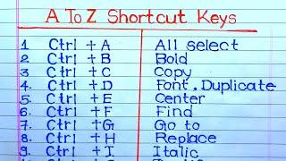 ctrl A to Z shortcut keys | ctrl shortcut keys A to Z | computer shortcut keys