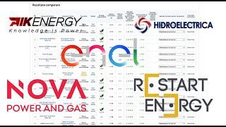 Top 5 - Cei mai ieftini furnizori de energie electrica cu pret fix in 2021