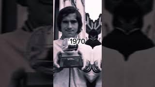 Gerd Müller evolution  #football #shorts