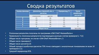 Ущерб 100 млрд. руб.  в год из-за ошибочных расчетов железобетонных конструкций