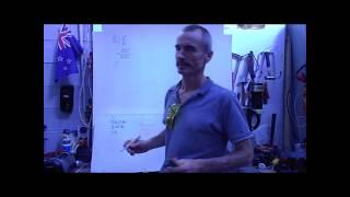 VOLTS AMPS WATTS OHMS