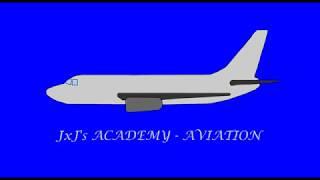 Understanding the INSTRUMENT LANDING SYSTEM or ILS