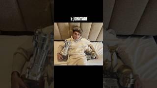 Top 5 best Bgmi Players #bgmi #shorts #viral #youtube