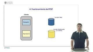 Real Time Streaming Protocol (RTSP) |  | UPV