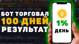 Бот от Binance Торговал 100 Дней на Фьючерсах с Плечом Принося Пассивный Доход в Криптовалюте