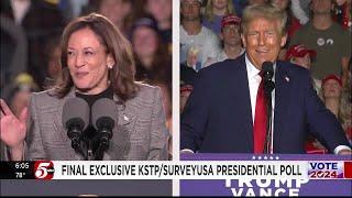 KSTP/SurveyUSA poll results: Harris expands lead to 8 points in Minnesota