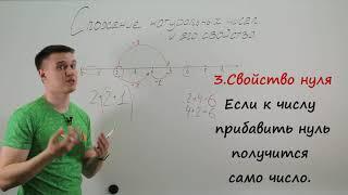 Сложение натуральных чисел и его свойства. Видеоурок по математике за 5 класс