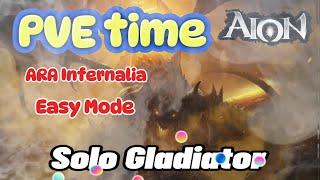 [Aion EU] Ara Infernalia Easy Mode - Gladiator