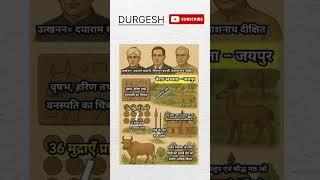 बैराथ सभ्यता #जीकेइन्हिंदी #gk