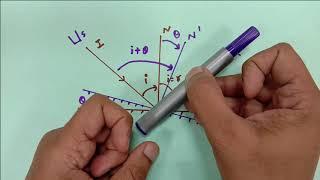 EFFECT OF ROTATION OF MIRROR ON REFLECTED RAY - RAY OPTICS