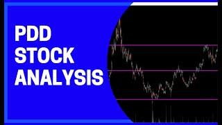 PDD Stock Analysis