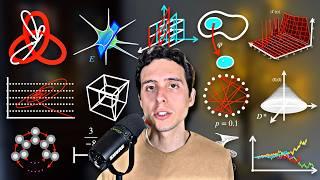 All Sub-Branches of Pure Math in 16 Minutes