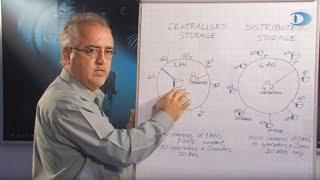 11 - Network architecture of CCTV IP systems - Dallmeier CCTV IP Academy