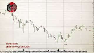 Обзор рынка акций ММВБ. Закрытие недели 12.10.2024. Доллар. Нефть. Теханализ акций / Trading News