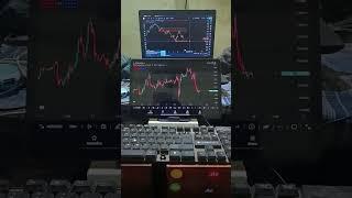 My Trading Set-up #forex #billionaire #business #trading #tradingsetup #trending