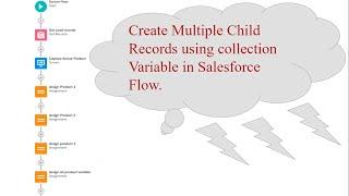 Salesforce Flow: Create Multiple child records using collection Variable in flows.