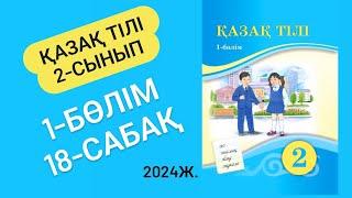 2-сынып Қазақ тілі 18-сабақ. Ауызша сөйлеу кезінде қимыл мен ым-ишара