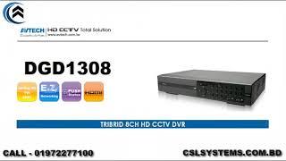 AVTECH CCTV & IP CAMERA  STANDARD DVR SPECIFICATIONS !