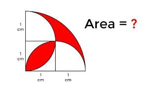 What is the area shaded in red?