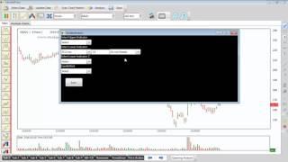 Indicators Analysis