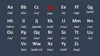 Английский алфавит за 2 минуты легко. Английский для начинающих.