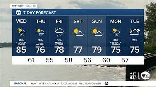 Metro Detroit Weather: Hot and humid with afternoon storms