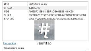 Как узнать хэш (контрольную сумму) любого файла