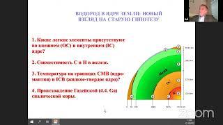 Научный совет РАН по проблемам геохимии  (25.10.2022) | Geokhi RAS