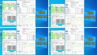 SSD & HDD on USB 3.0 vs USB 2.0 Speed Compare