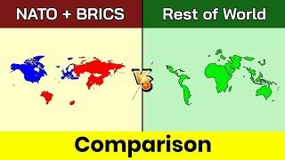 NATO + BRICS vs Rest of World | Rest of World vs NATO + BRICS | Comparison | NATO+BRICS | Data Duck