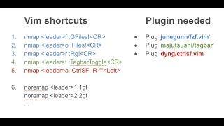 6 useful vim shortcuts for programmers, 3 vim plugins needed: fzf tagbar ctrlsf