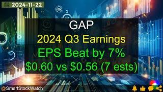 [EPS Beat by 7%] GAP - 2024 Q3 Earnings Analysis