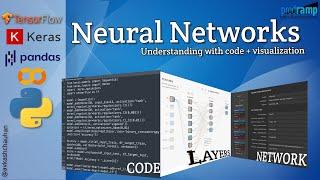 How to transform & improve your deep learning code to a visual neural network?