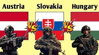 Austria Vs Slovakia Vs Hungary military power comparison 2024 | SZB Defense