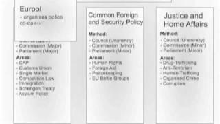 Justice and Home Affairs