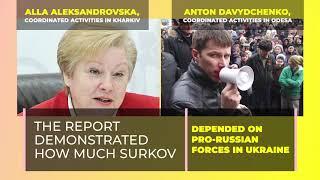 The SurkovLeaks: Study of Kremlin's hybrid operations