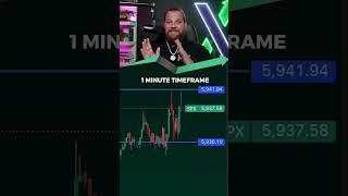 I have brought the ORB to the top tier of simple trading strategies for millions. The Max Way.