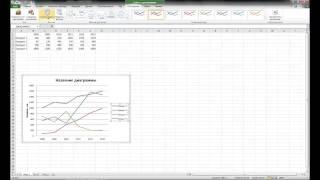 Как сделать график в Excel 2007 и Excel 2010